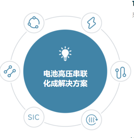 动力电池测试